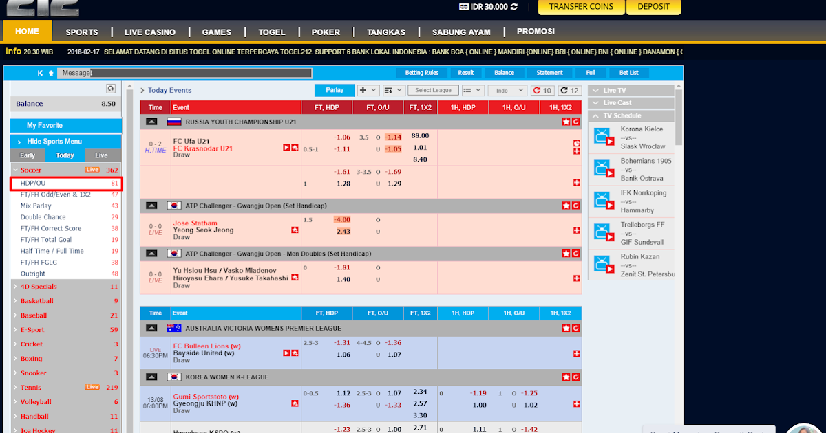 Cara Bermain Bola Handicap (HDP) ~ Panduan Bermain Di Togel212