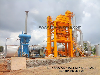 Bukaka Asphalt Mixing Plant
