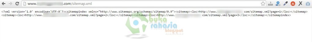 contoh sitemap xml blogger custom domain (TLD)