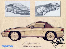 Mazda MX-5, Miata, Eunos Roadster, koncept, prototyp, wizja, szkic, 日本車, スポーツカー, オープンカー, マツダ