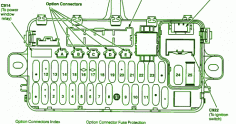 1995 Mustang Gt Fuse Box Diagram : 95 Ford Mustang Fuse Diagram