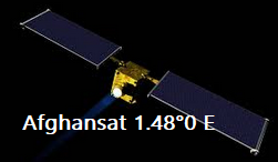 All Channel Tv Frequency At Afghansat 1.48°0 E Ku band