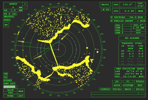 វិទ្យាសាស្រ្តយោធាកម្ពុជា FireControlRadar