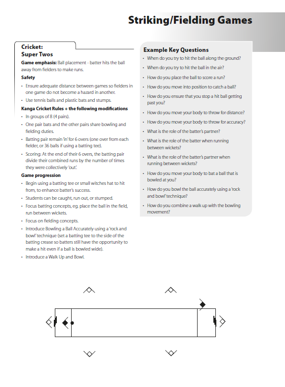 Teaching Striking and Fielding Games in PE Using a Game Based Approach