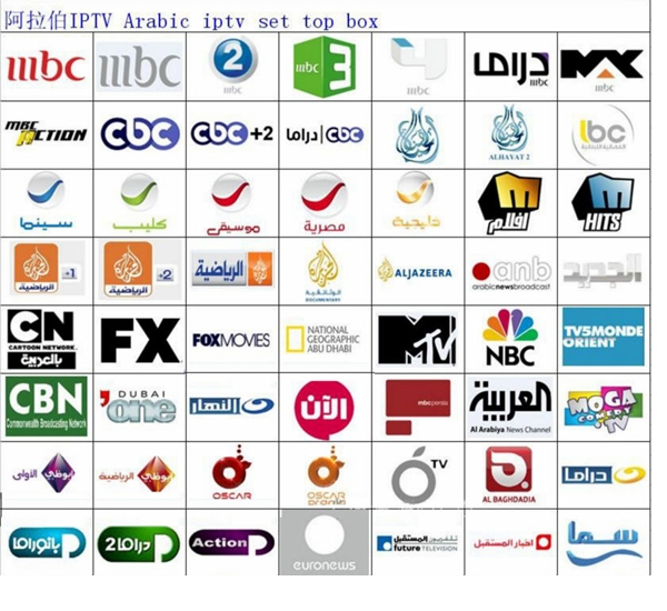 Iptv Channels / Server Ccam / VOD FULL HD / And More LINKS IPTV FOR