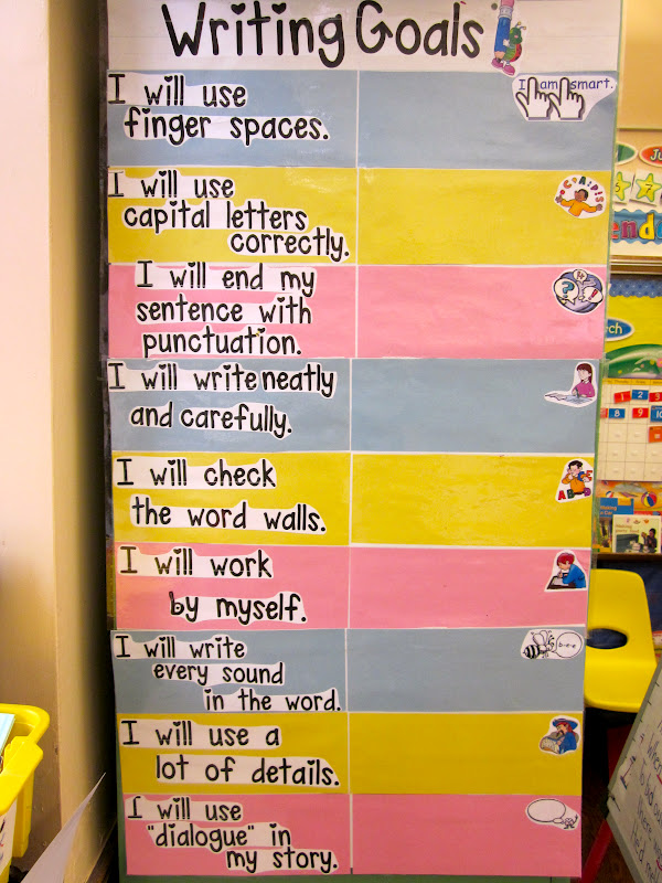 3 Writing Goals You Should Set The Write Practice