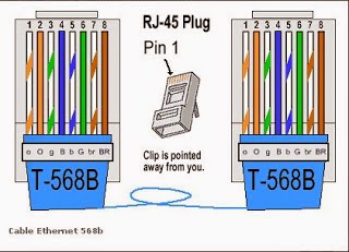 Computer Repair Tips More