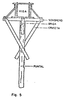 arriostramiento apuntalamiento puntales tornapuntas encofrados constructor