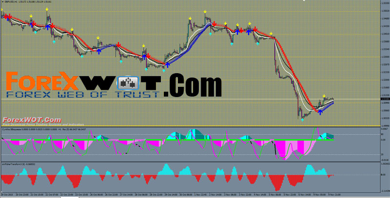 Forex cad to php peso