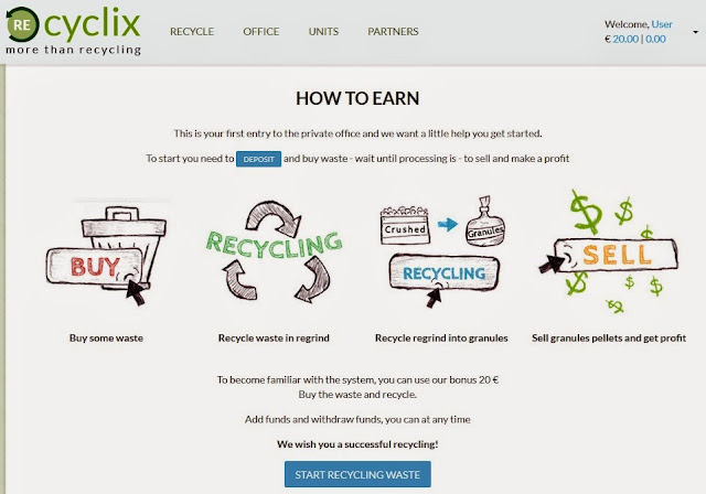 Cara Mendapatkan 20‎€ Euro Gratis dari Recyclix