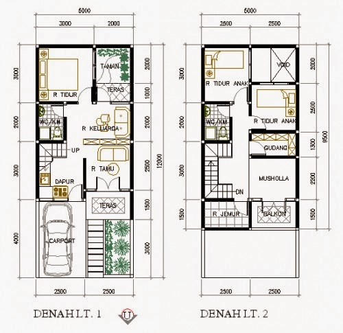 Desain Rumah Minimalis 1 Lantai Luas Tanah 90M2 - Gambar ...