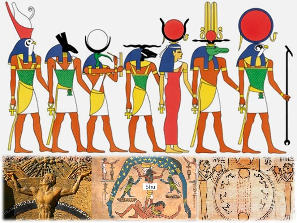 MITOLOGIA, LEYENDAS Y ASTROLOGIA COMO SE FORMARON LOS DIOSES EGIPCIOS MITOLOGIA, LEYENDAS Y ASTROLOGIA COMO SE FORMARON LOS DIOSES EGIPCIOS