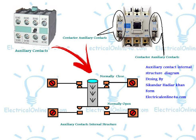 auxiliary contacts diagram