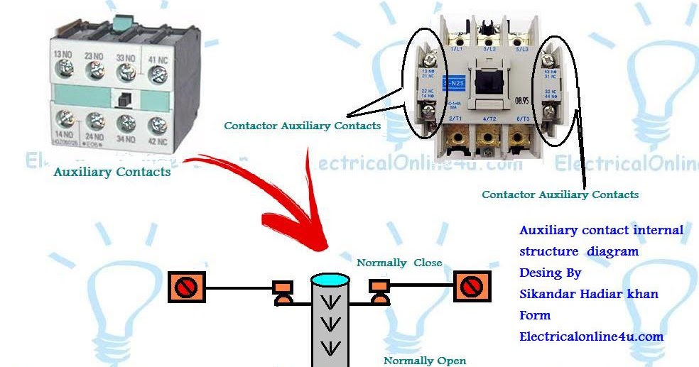 What is is Auxiliary Contacts and it's working in Contactor