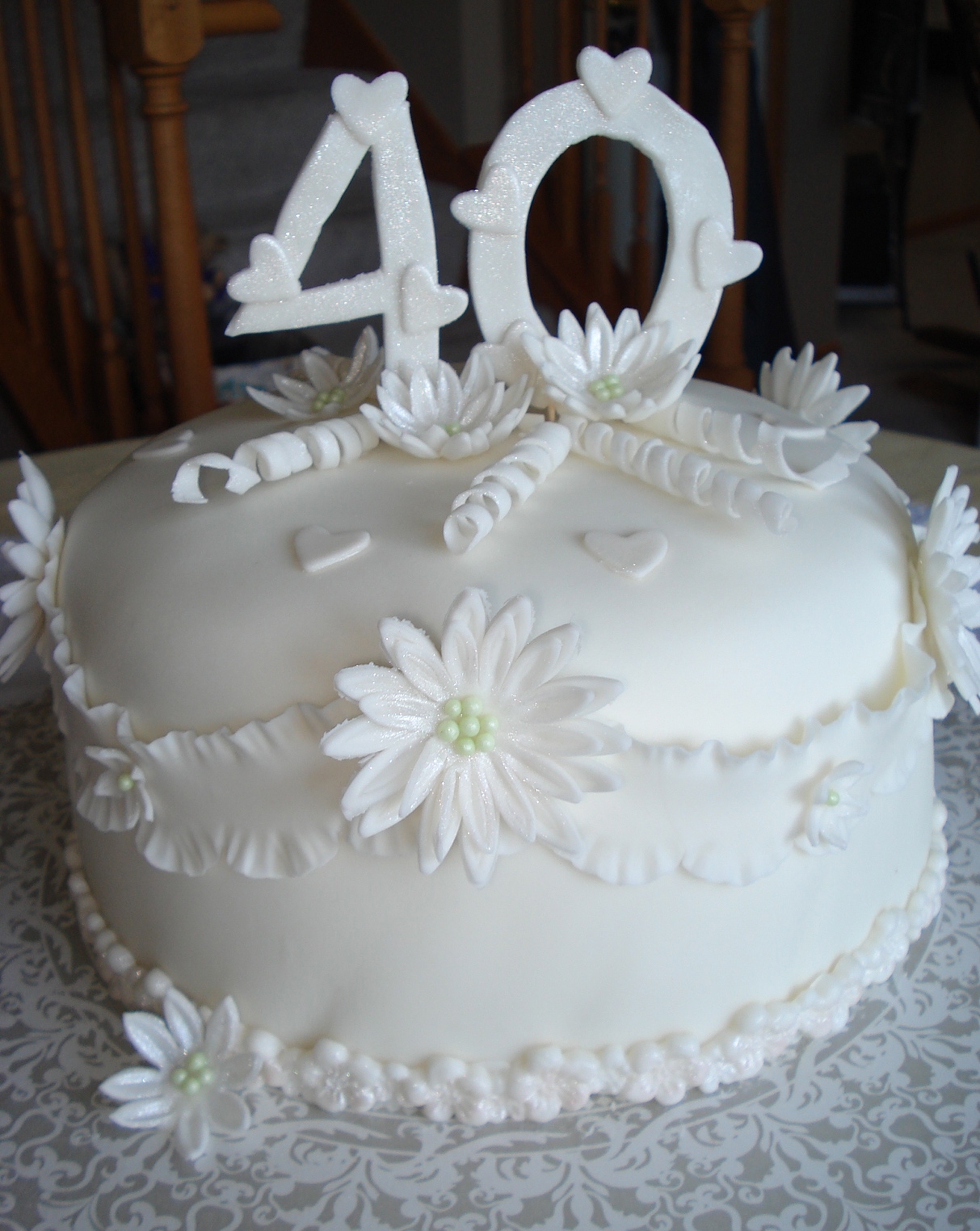 Robins Tweet Cakes 40th Wedding Anniversary