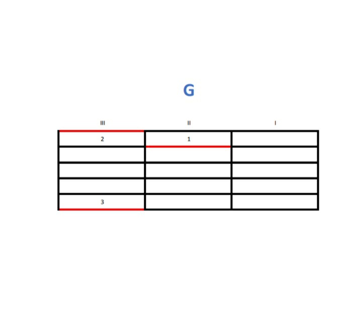 Lirik Lagu Titip Rindu Buat Ayah Chordtela