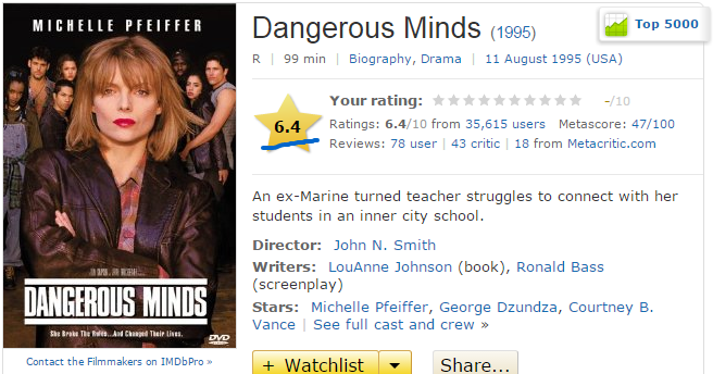 Watch Romancing The Stone Online IMDB