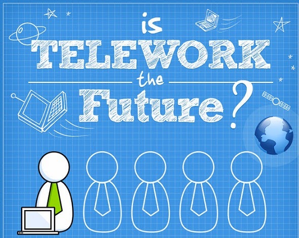 Image: Is Telework The future?