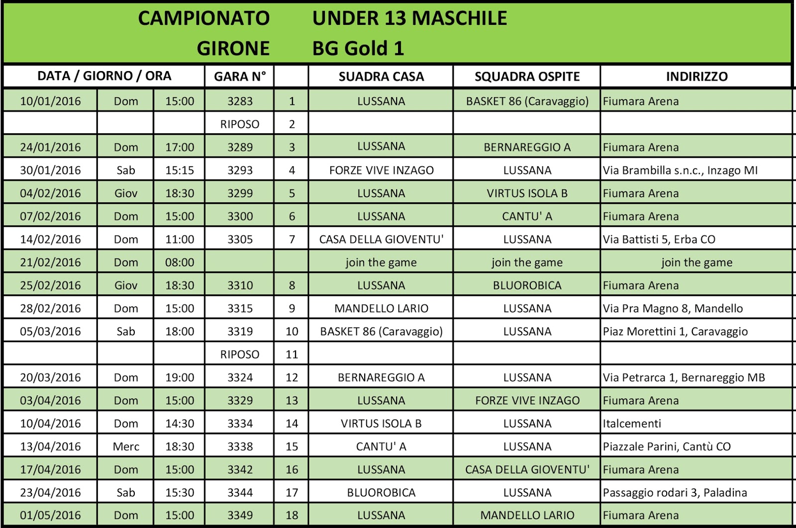 LUSSANA BASKET CALENDARIO U13 SECONDA FASE lussana-basket-calendario-u13-seconda-fase