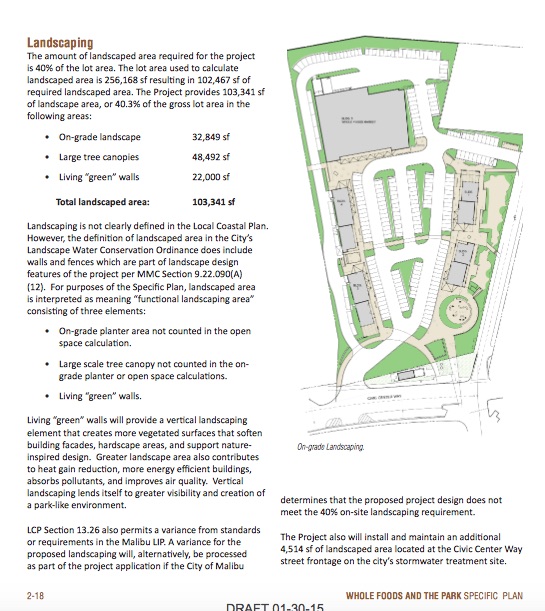 A Year Of Fashion Illustration Classes Cation Designs Bloglovin