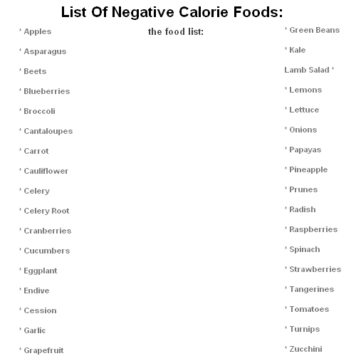 What Is The Best Negative Calorie Food What Is The Best Negative Calorie Food