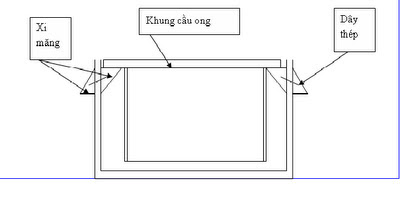 m%25E1%25BA%25A1t+c%25E1%25BA%25AFt+th%25C3%25B9ng+ong.bmp