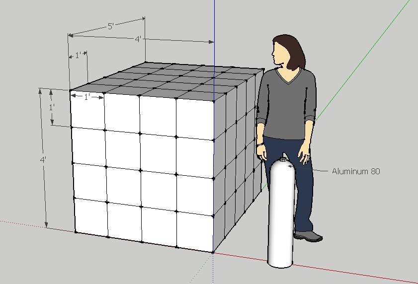 Nerd tips for things you probably won't use Know your scuba cylinders