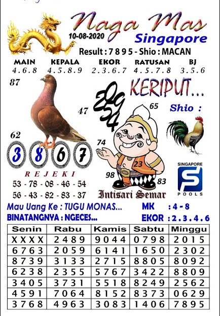 Syair Sgp 10 Agustus 2020 Prediksi Sgp 10 Agustus 2020 Ubertoto