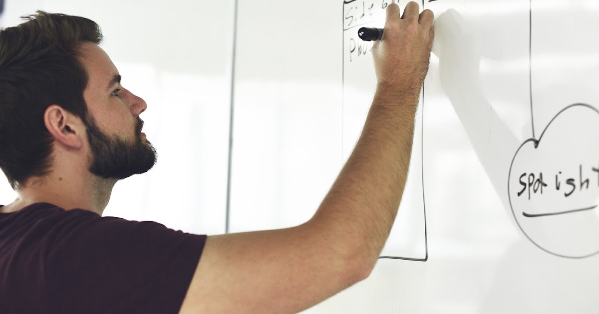 The Necessity Of Sales-force Training In Today’s Tech Savvy World