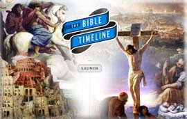 Alur Waktu Alkitab