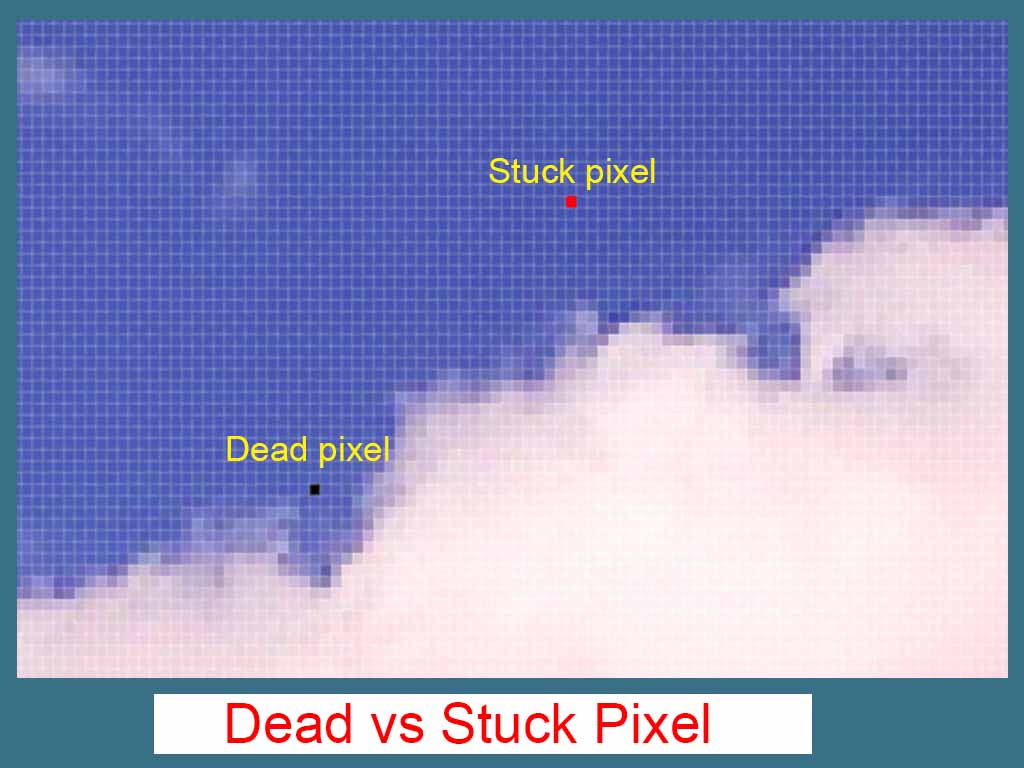 How to Remove a Stuck pixel - Electronic Repairing