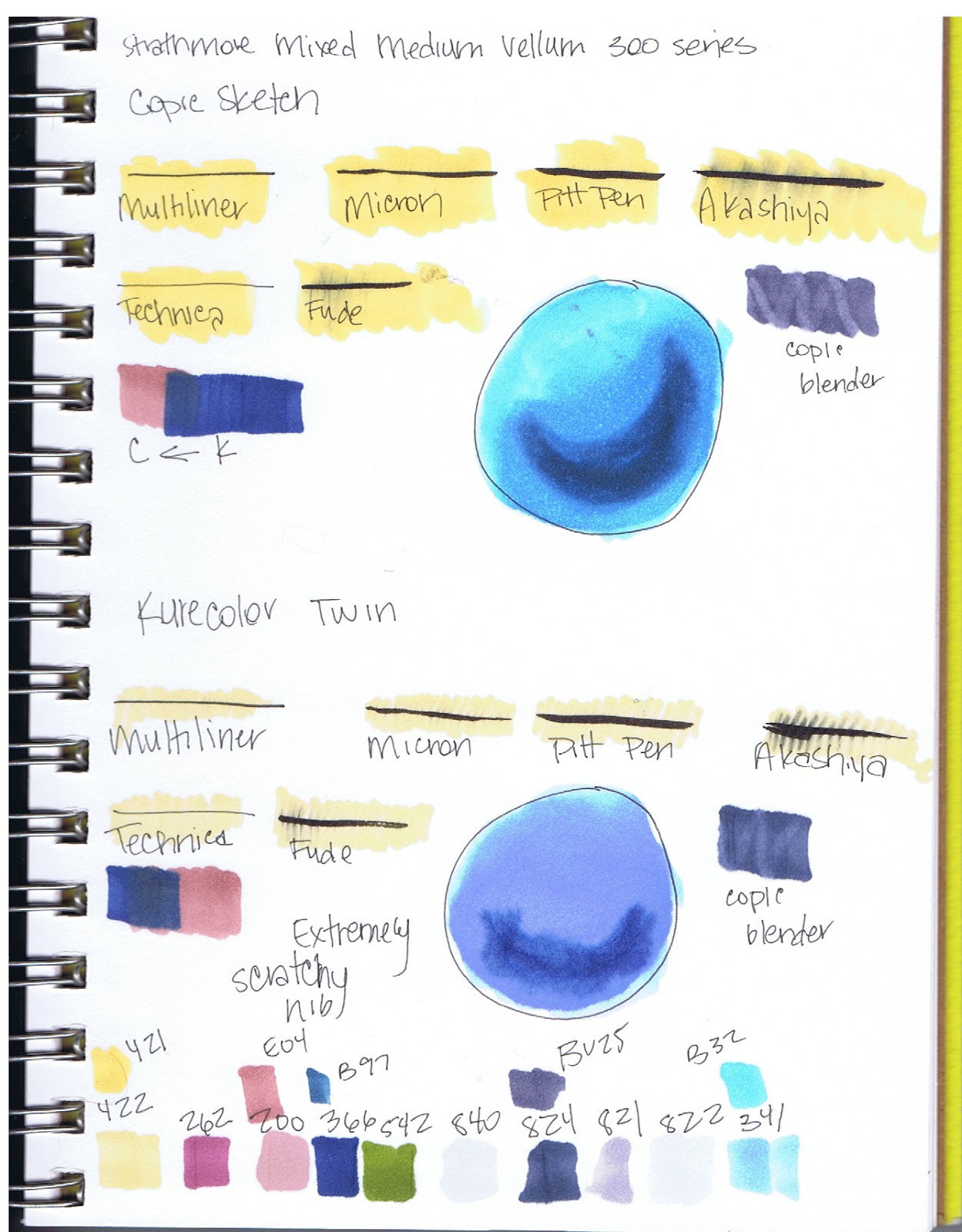 Art Based Marker Showdown Kuretake KureColor Twin S Markers Vs. Copic