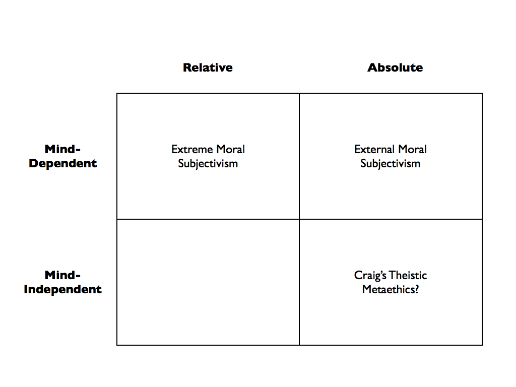 Philosophical Disquisitions: April 2011