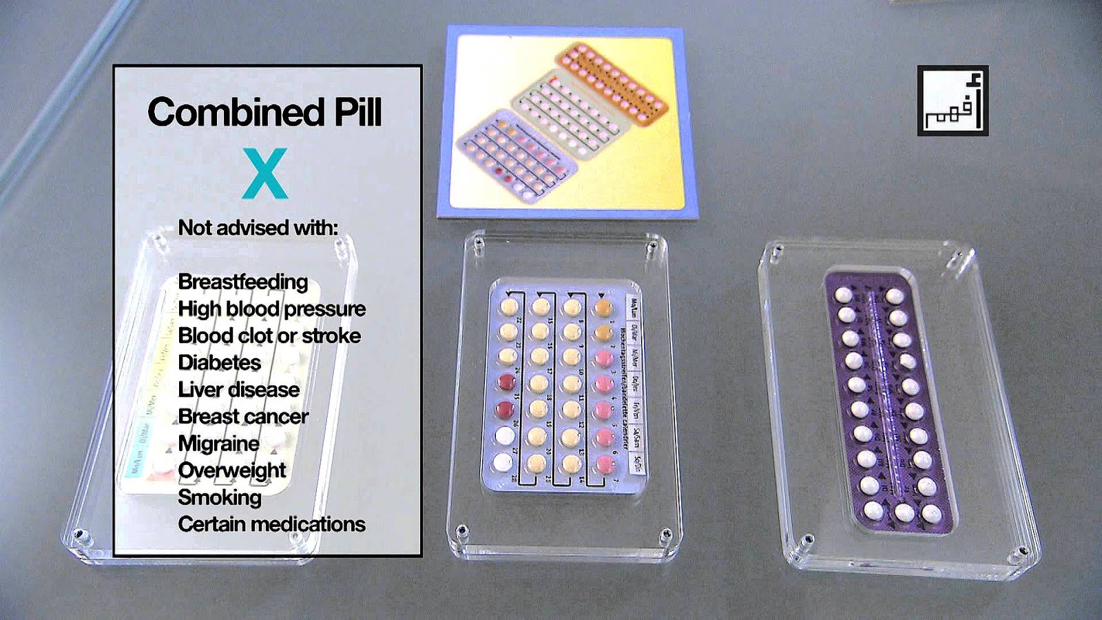 Progesterone Only Birth Control Pills Brands Brand Choices