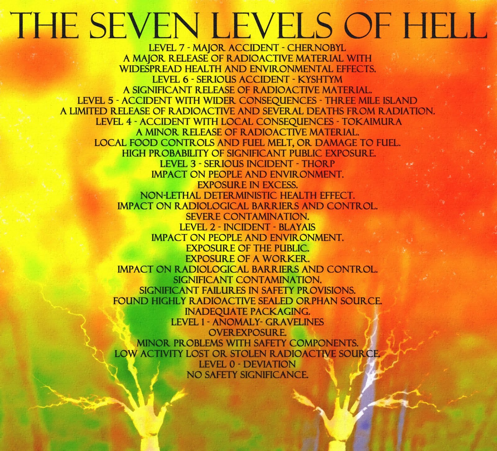 PROTEAN STUDIOS April 2011