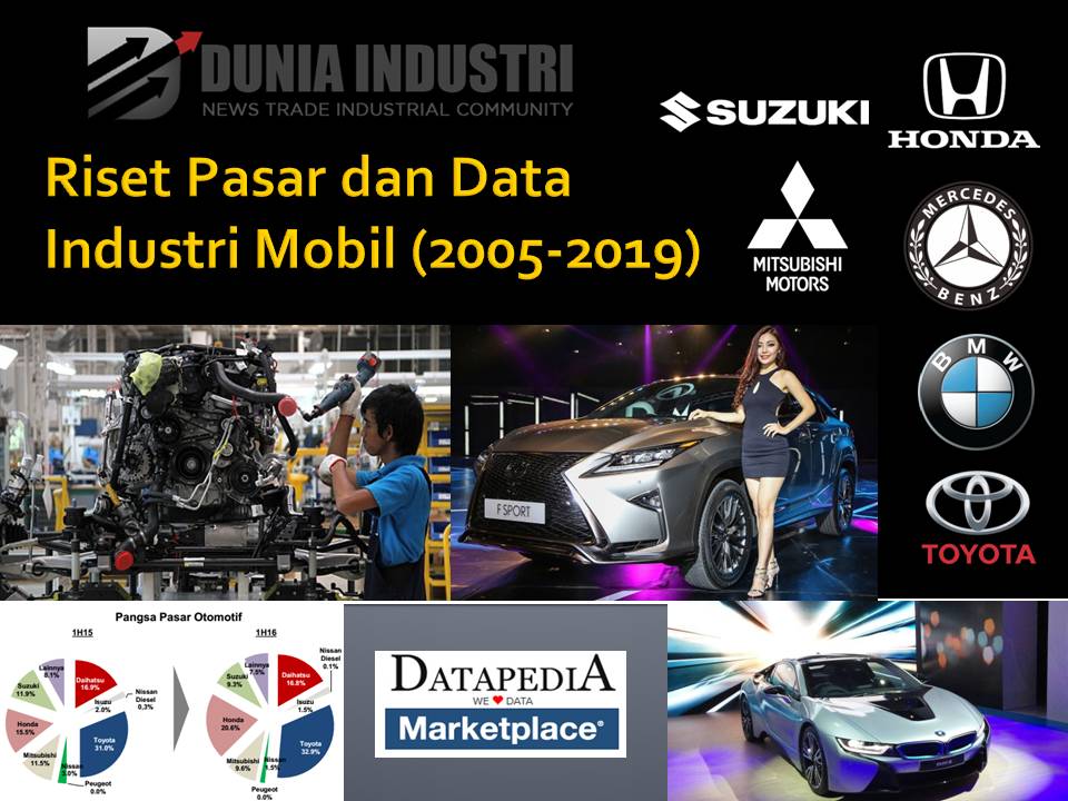industri manufaktur Indonesia Automobile Market Research & Historical