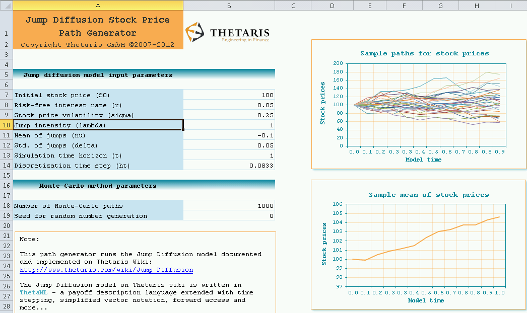 excel monte carlo simulation download excel monte carlo simulation download