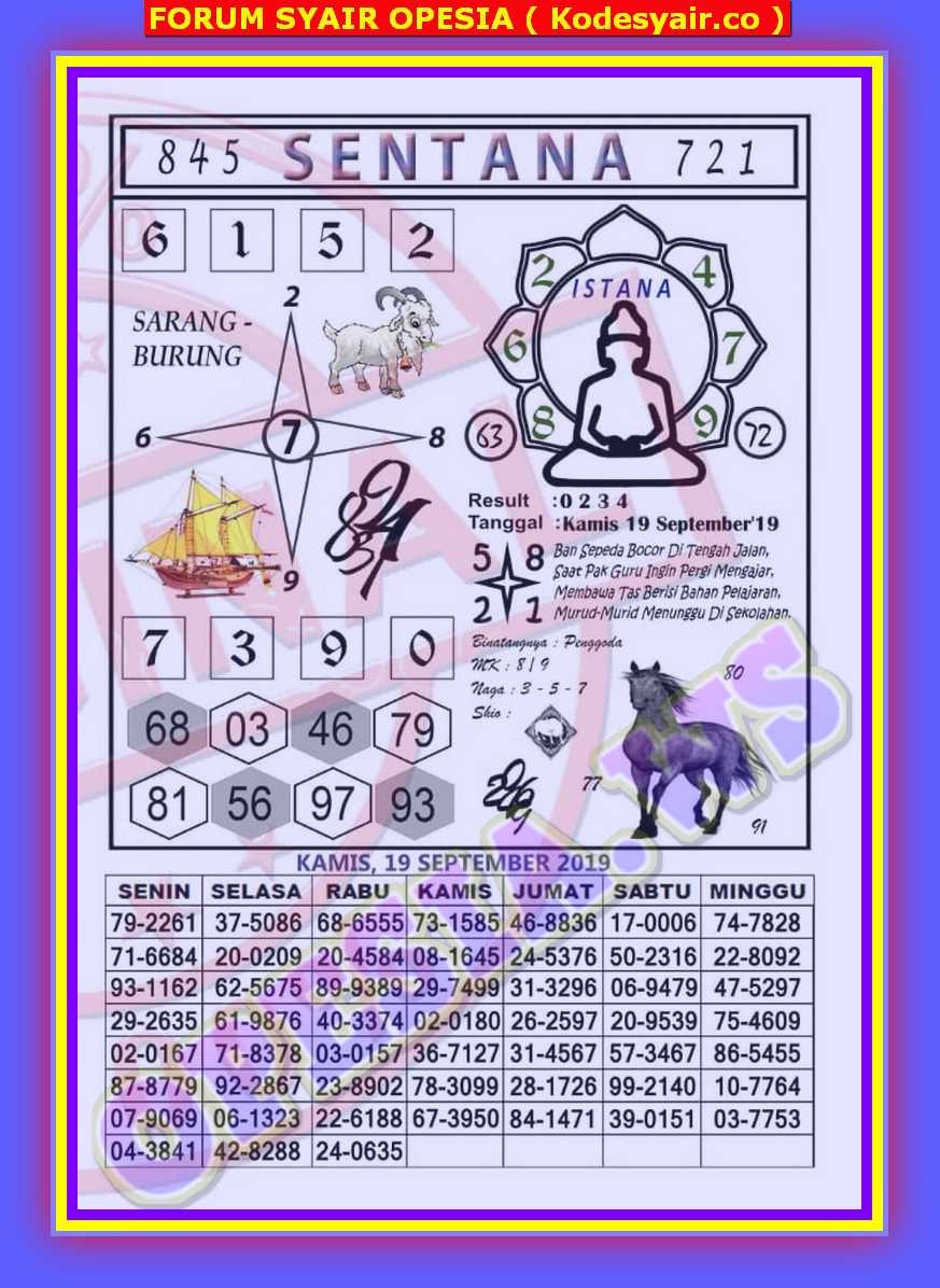 1 New Message Kode Syair Hongkong 19 September 2019 Forum Syair Togel Hongkong Singapura Sydney