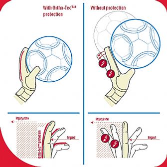 guantes de portero con varilla