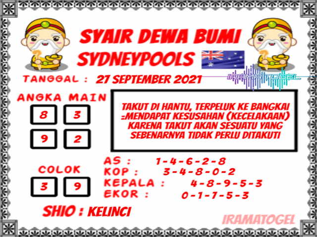 PREDIKSI SYDNEY COJEEL