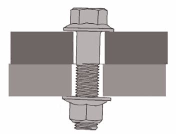 Mechanical Technology: Bolted joints