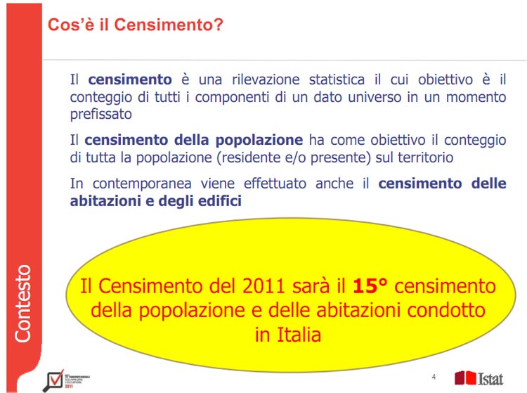 Censimento della Popolazione Cos’è il Censimento?