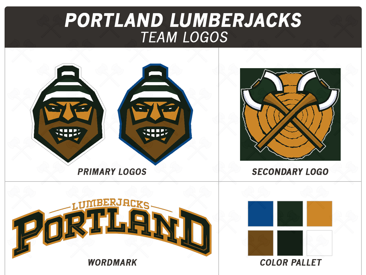 TM Hockey Concepts: NHL, Welcome to Portland - Post #5