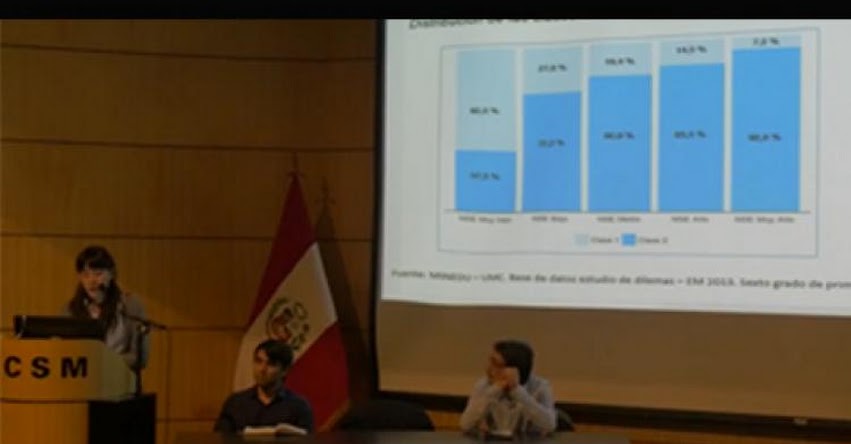 VIDEO: Simposio académico «Construyendo ciudadanía desde la escuela» www.minedu.gob.pe VIDEO: Simposio académico «Construyendo ciudadanía desde la escuela» www.minedu.gob.pe