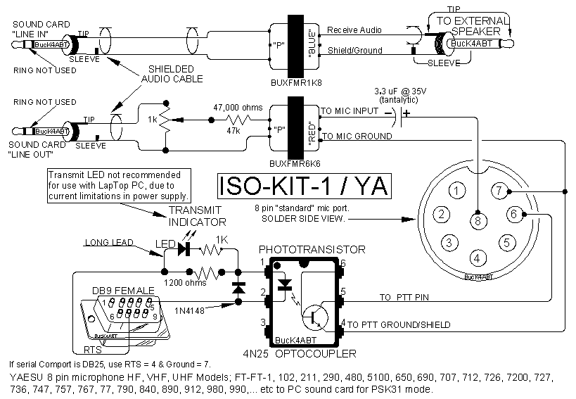 QRP Station @ E22RBV/KK6IPZ: รวมวงจรชุด Interface Digital Mode ของวิทยุ ...