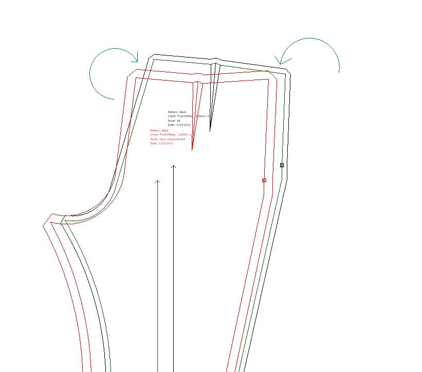 Sew What's Next: Pant Settings, the experiment
