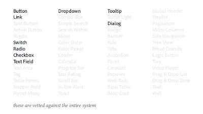 Only a subset of the original components met quality requirements