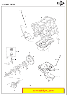 Suzuki Flat Rate Manual