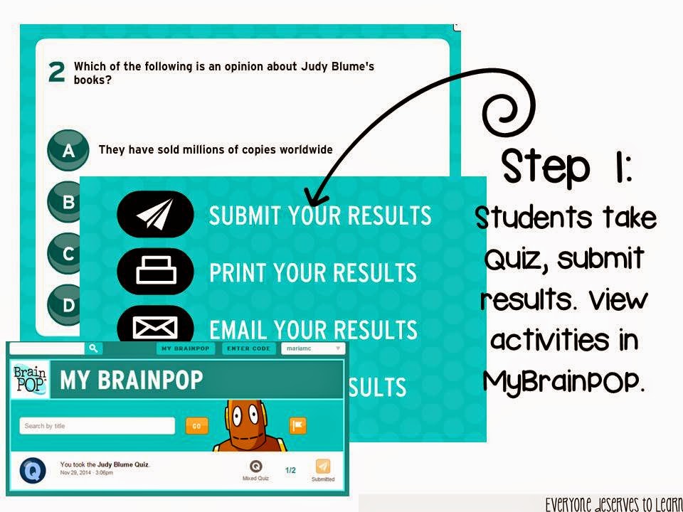 6 Ways to Use BrainPoP in Your Classroom Everyone Deserves to Learn