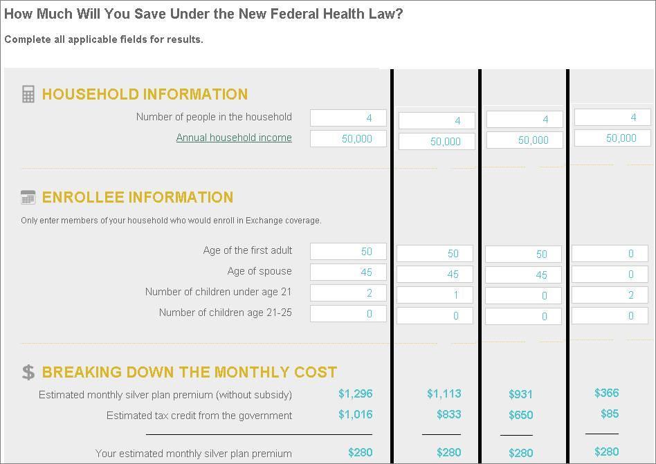Small Business California Calculator